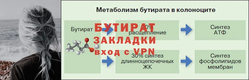 наркотики  Солигалич  omg ONION  БУТИРАТ BDO 33% 